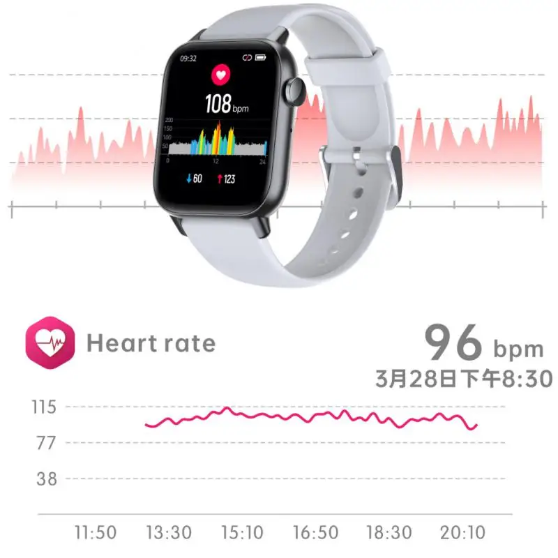 5.2 Полноэкранный монитор Электронный смарт-браслет для Android Ios Смарт-часы для измерения артериального давления Smartwatch Watch1