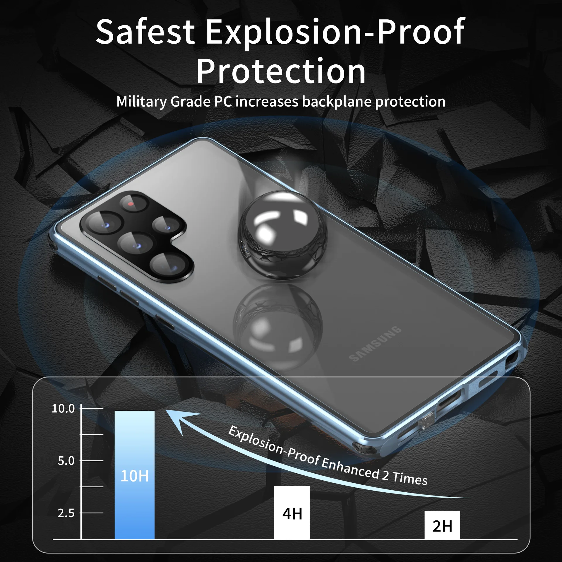 Для Samsung Galaxy S23 S22 Ultra Case Подушка Безопасности С Четырьмя Углами Свечения, Защищающая От Посторонних Глаз, Скрывающая Стеклянный Объектив Камеры, Металлическая Крышка Для Предотвращения Падения1